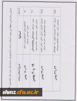 انتخاب واحد