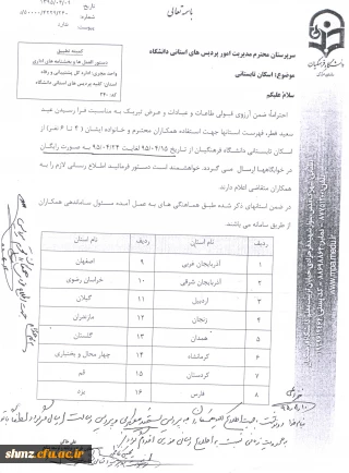 اسکان  تابستانی
