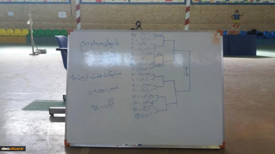 برگزاری مسابقات ورزشی به مناسبت هفته تربیت بدنی 5