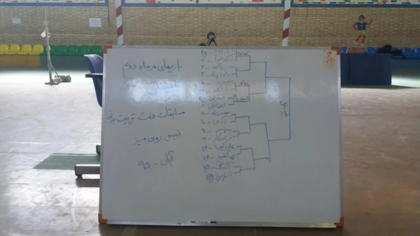 برگزاری مسابقات هفته تربیت بدنی 2