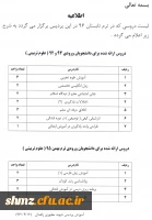 دروس ارائه شده در ترم تابستان 96 2