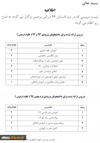 دروس ارائه شده در ترم تابستان 96