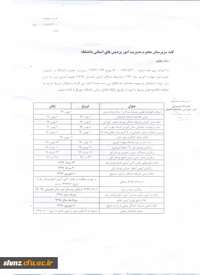 قابل توجه پذیرفته شدگان آزمون تابستان 96( ماده 28)