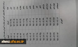 تعداد هفته  های برگزاری کلاسهای مهارت آموزان  ماده 28ورودی 96