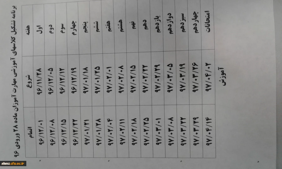 تعداد هفته  های برگزاری کلاسهای مهارت آموزان  ماده 28ورودی 96